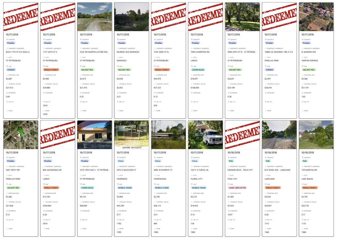 Florida Tax Deed Database Subscription Sample